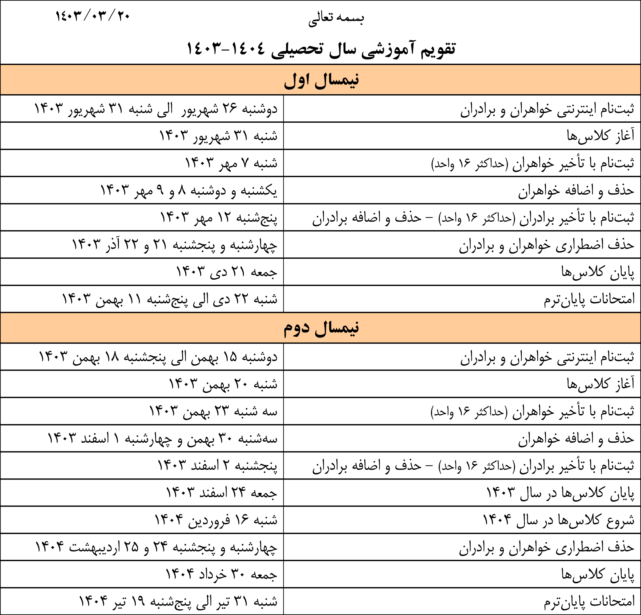 بسمه تعالی